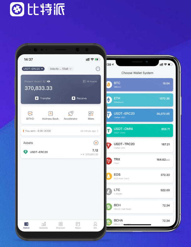 小车